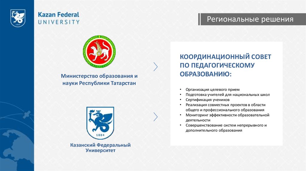 Сайт образования республики татарстан. Министерство образования и науки Республики Татарстан. Министерство образования и науки РТ логотип. Монтатар.ру Минобразование Республики Татарстан. Министерство образования и науки Республики Таджикистан логотип.