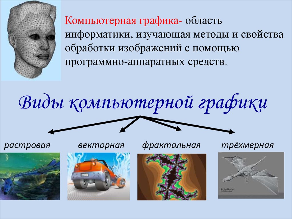 Трехмерная графика презентация по информатике