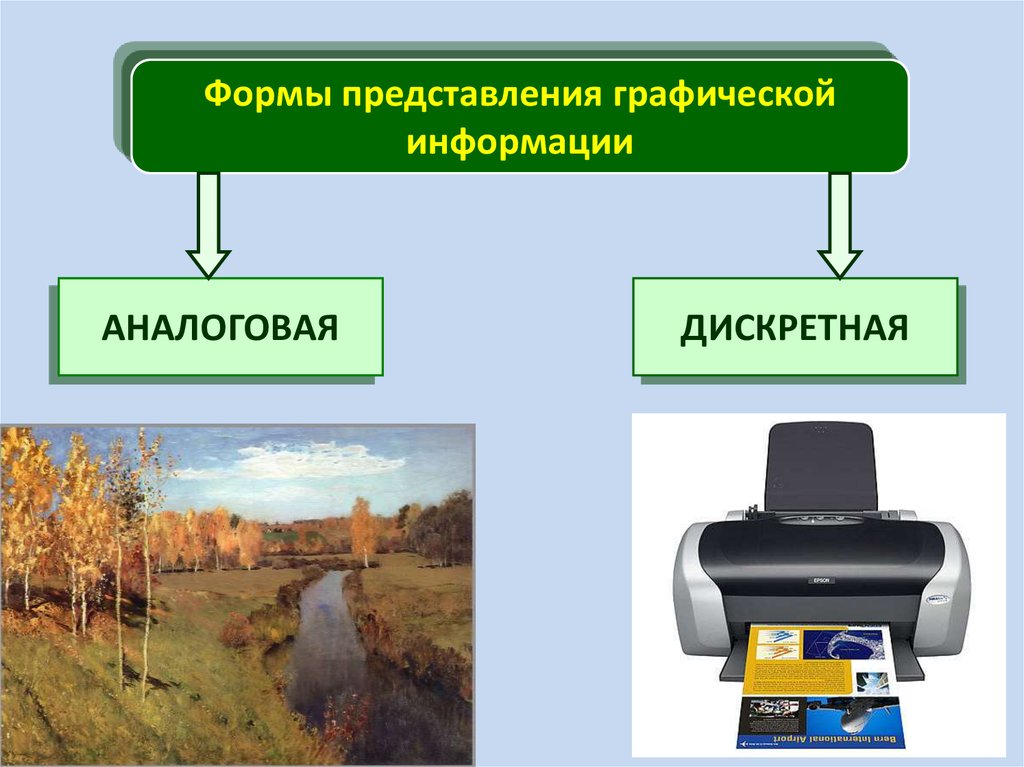 Как с помощью пространственной дискретизации происходит формирование растрового изображения