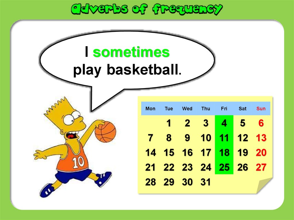 Adverbs Of Frequency Online Presentation