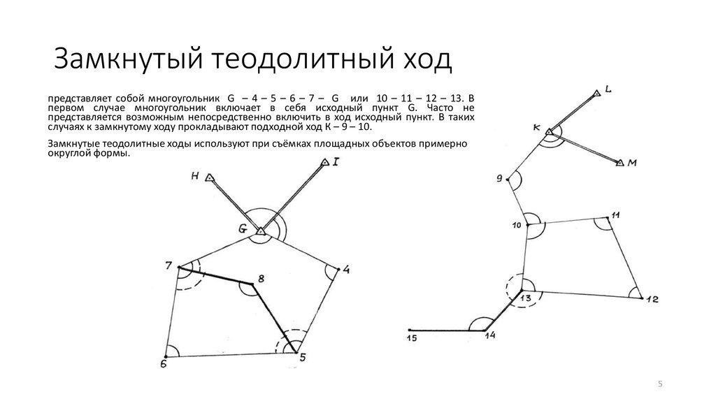 Схема теодолитного хода