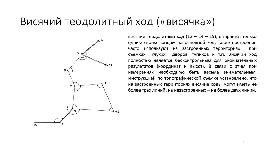 Схема теодолитного хода