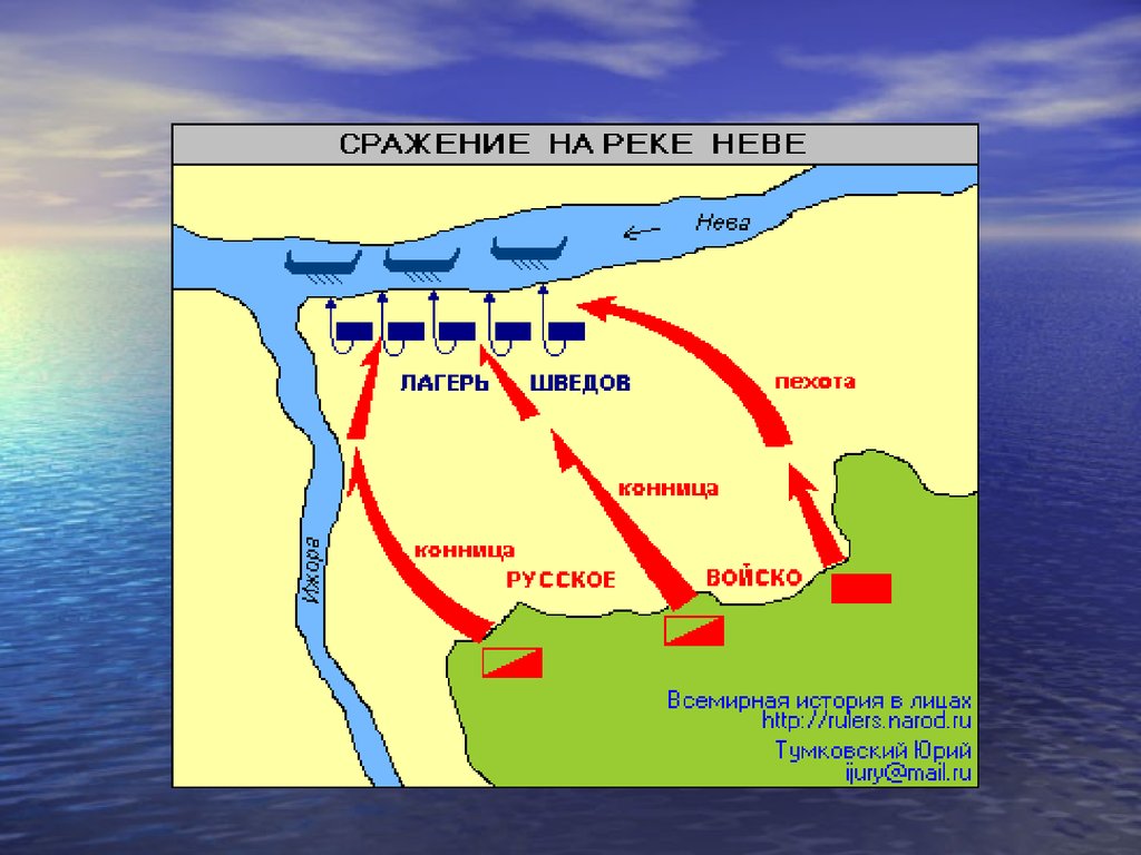 Где проходила невская битва. Сражение на реке Неве схема. Невская битва и Чудское озеро карта. Река Ижора Невская битва.