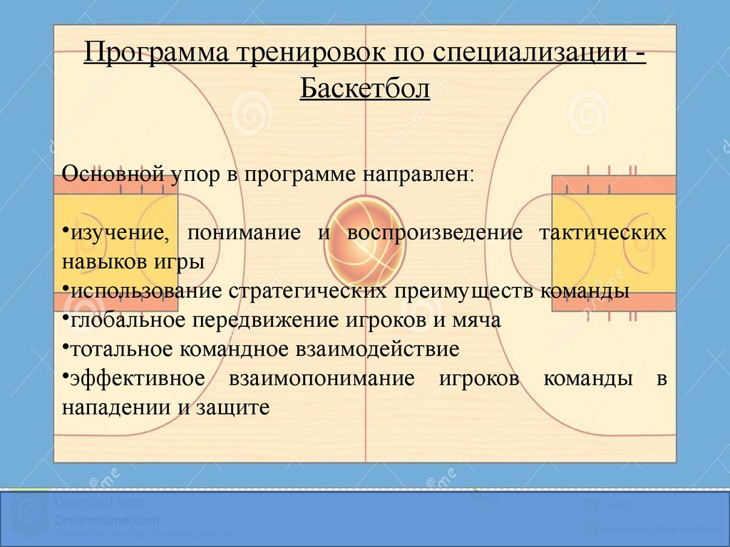 План тренировки по баскетболу