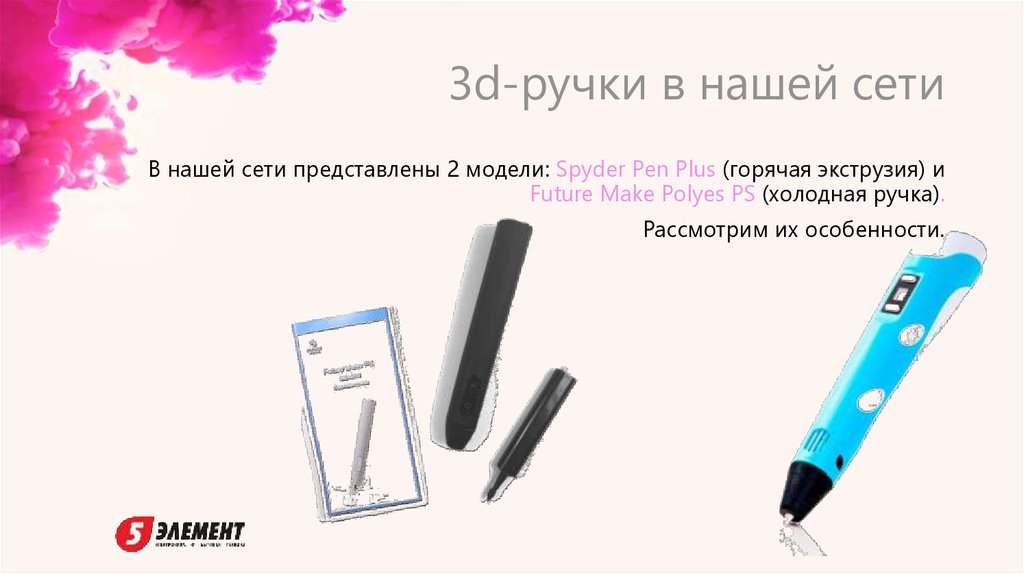 Холодные ручки. 3d-ручка Spider Pen Polyes PS. 3d ручка Future make. 3d ручка Future make PS работы. Описание проекта про 3 д ручки.