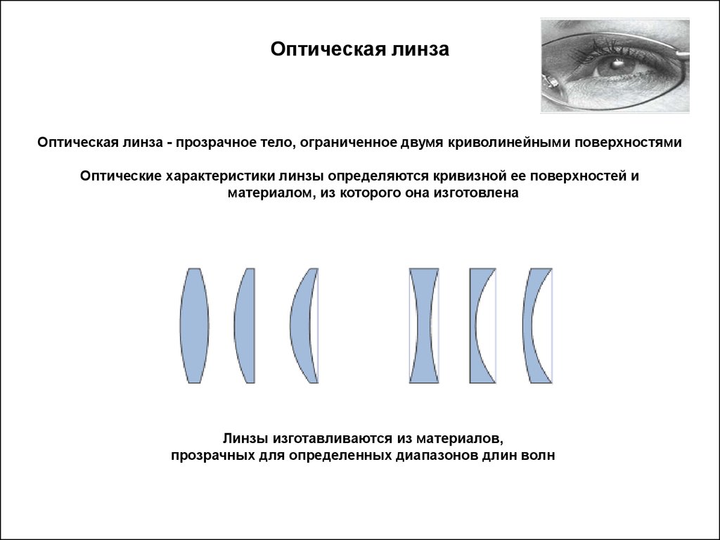 Линзы прозрачное тело ограниченное. Оптические линзовые приборы физика. Оптические линзовые приборы схема. Оптические линзы. Оптические материалы для очковых линз.