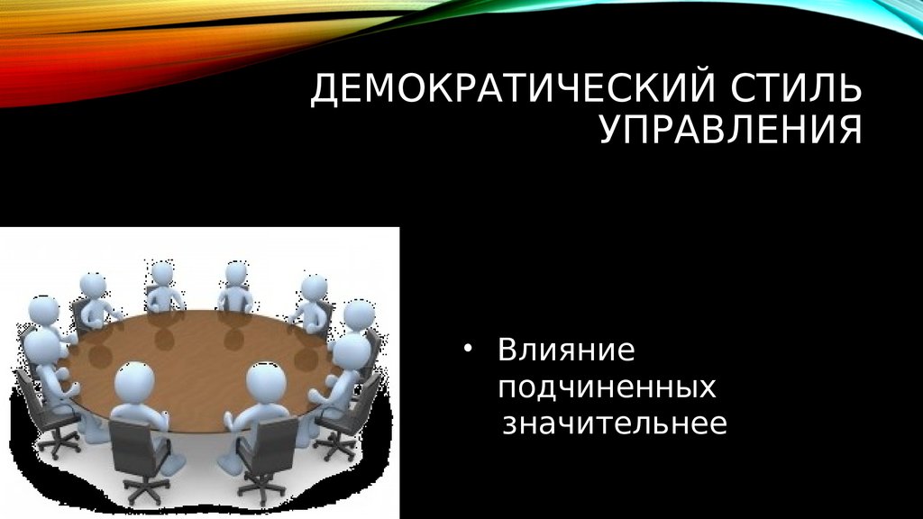 Презентация На Тему Стили Управления