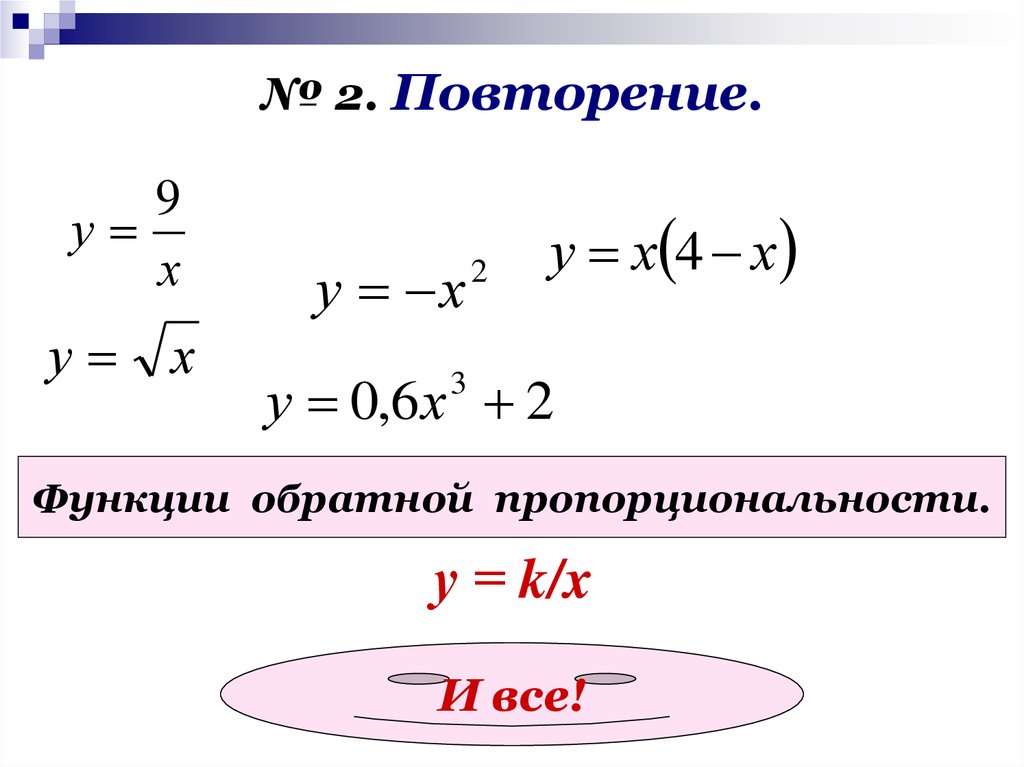 Повторение функции и графики 7 класс презентация