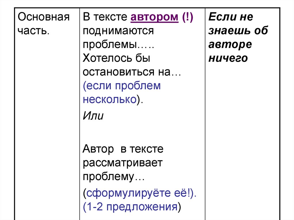 Проблема автор в тексте. Части слова поднялся.