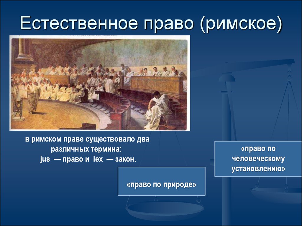 Римское право это. Естественное право в римском праве. Римское естественное право. Естественное право в Риме. Естевстенное прапво Рим.