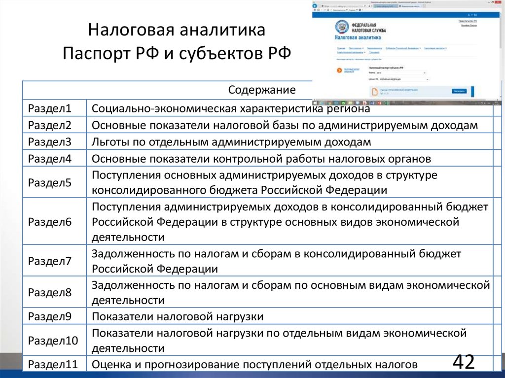 Паспорт информационной системы образец