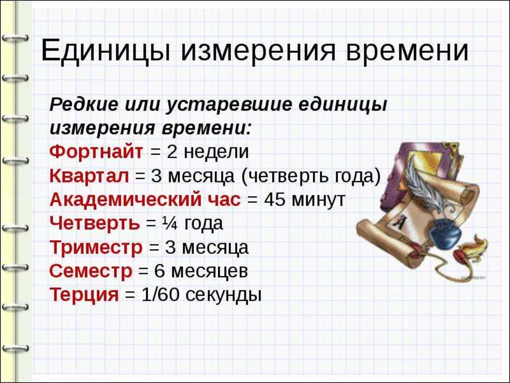 Презентация единицы измерения время