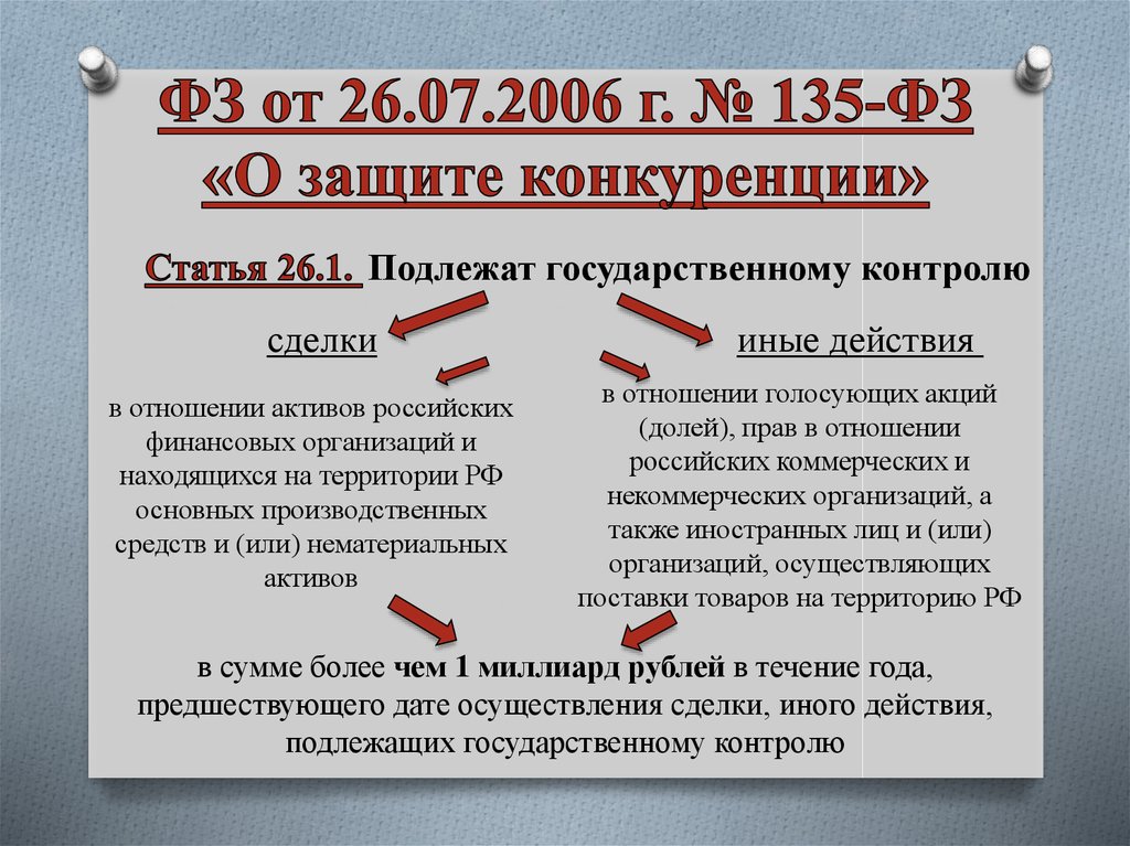 Закон 135 фз о защите. 135 ФЗ О защите конкуренции. ФЗ О конкуренции. Федеральный закон от 26.07.2006 № 135-ФЗ «О защите конкуренции». ФЗ О ограничении конкуренции.