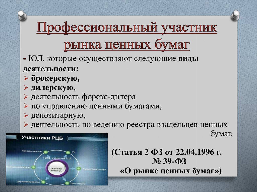 Роль банков на рынке ценных бумаг презентация