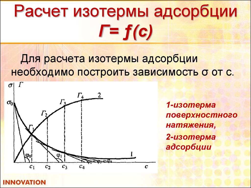 Изотерма адсорбции. График изотермы избыточной адсорбции Гиббса. Изотерма адсорбции v=f p. Изотермы поверхностного натяжения и адсорбции. Расчет адсорбции.