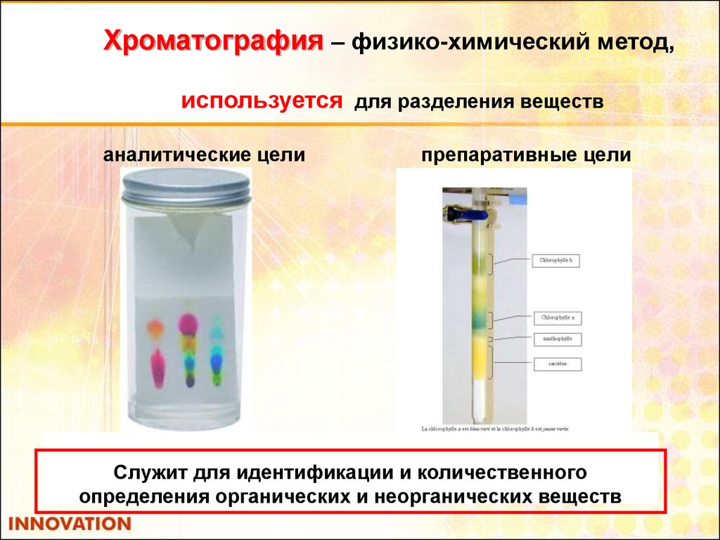 Хроматография это. Хроматография это физико-химический метод. Хроматография способ разделения химия. Хроматография вид смеси. Хроматография метод разделения смесей.