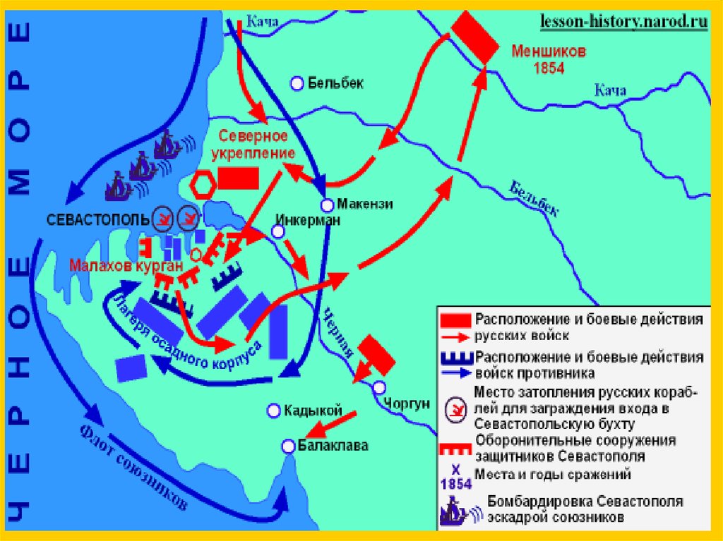 Крымская война план