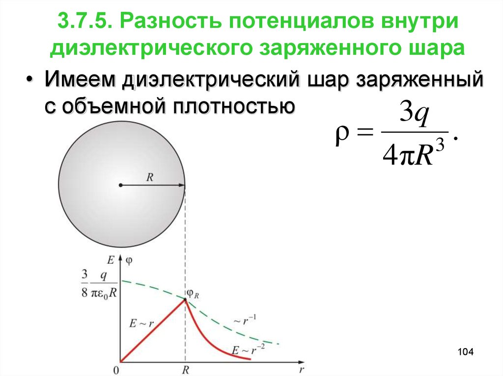 Определите заряд сферы если потенциал. Разность потенциалов внутри диэлектрического заряженного шара. Разность потенциалов шара формула. Потенциал равномерно заряженного шара.