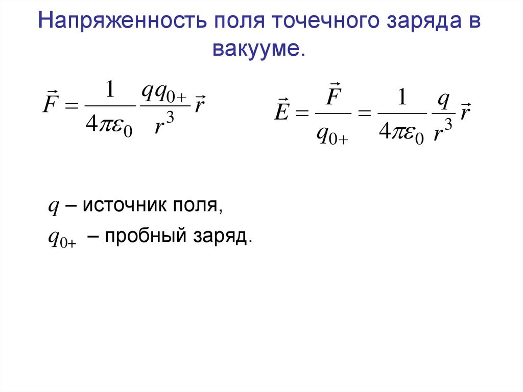 Напряженность поля точечного заряда на расстоянии. Формула напряженности точечного заряда в вакууме.