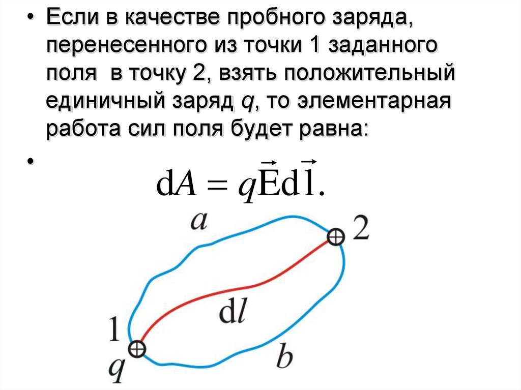 Какой заряд был перенесен. Единичный заряд. Элементарная работа сил поля. Пробный заряд в точке. Метод пробного заряда.