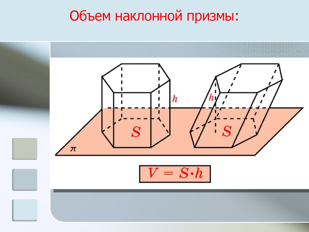 Объем наклонной призмы. Наклонные Призмы. Геометрический объем. Объем наклонной. Объем наклонной жидкости.