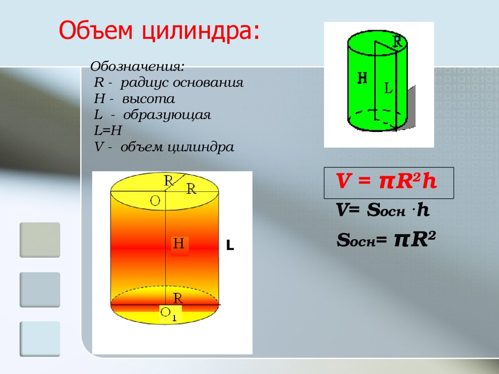 Объем цилиндра физика 7 класс