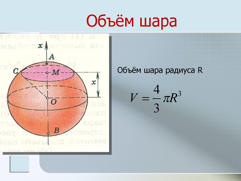 Чему равен 1 шар. Объем шара формула. Формула расчета объема шара. Объём шара формула через радиус. Как найти объем по радиусу.