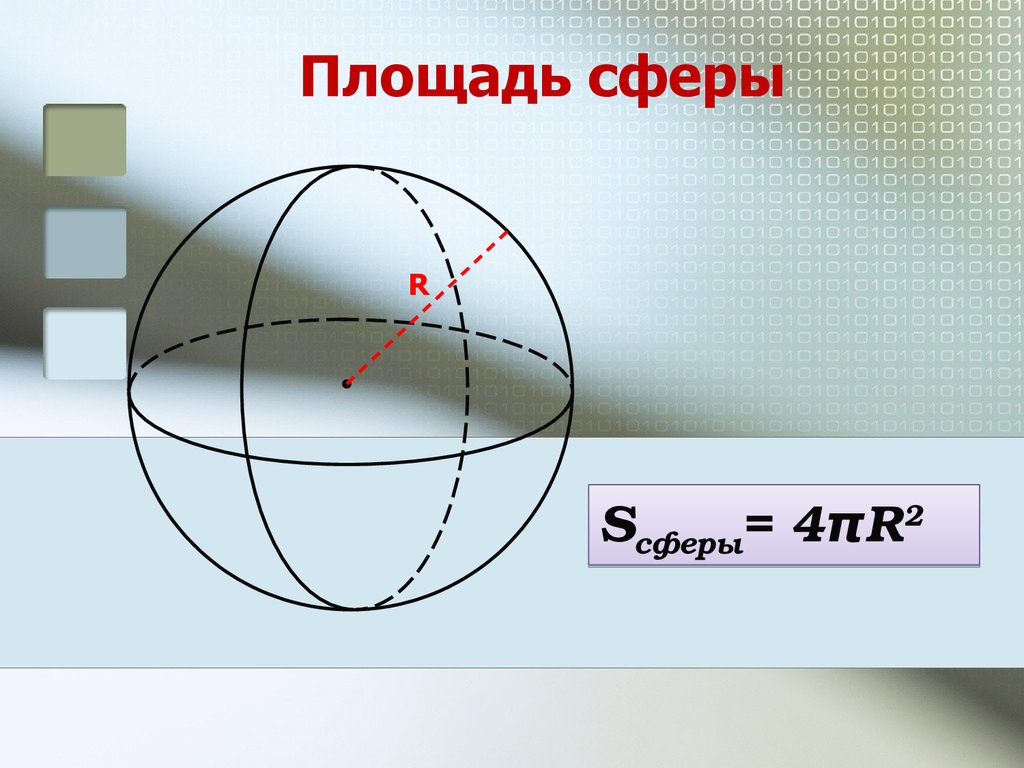 Сфера это поверхность