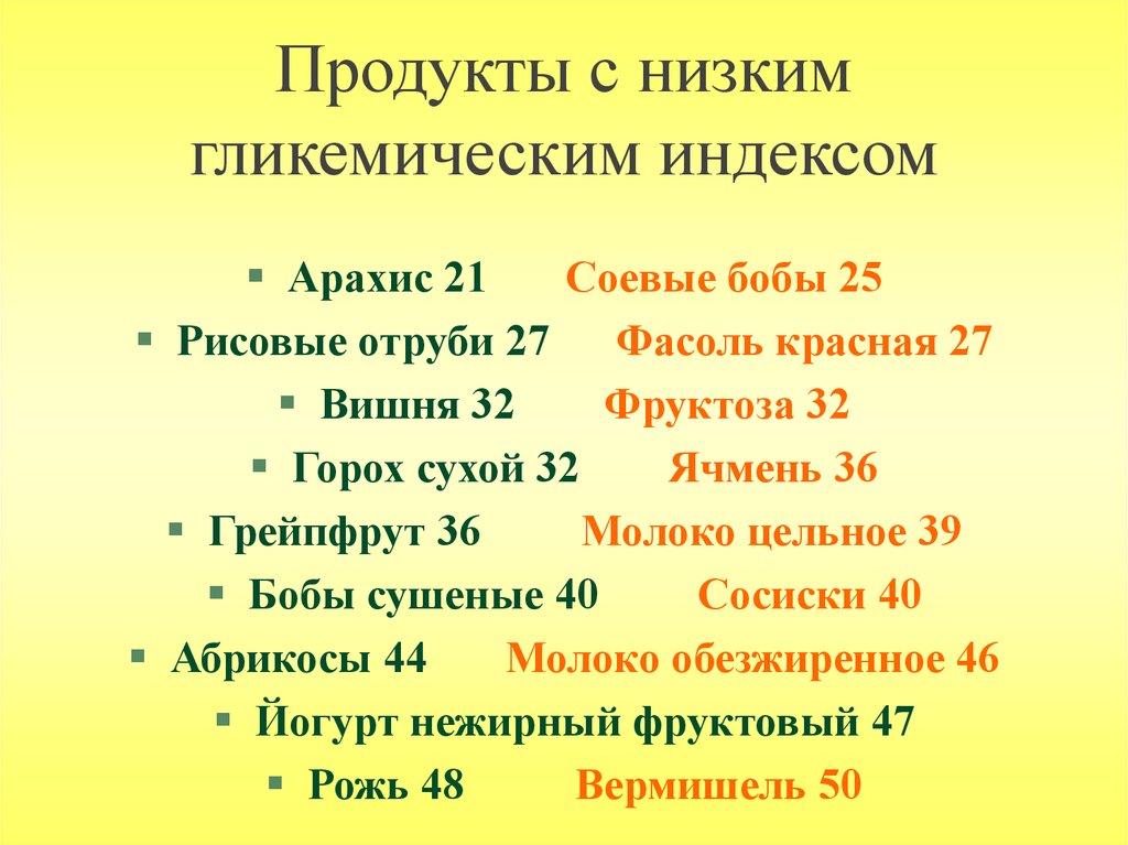 Низко гликемического. Продукты с низким Глик. Продукты с низким гликемическим индексом. Низкий гликемический индекс продукты. Отруби с низким гликемическим индексом.