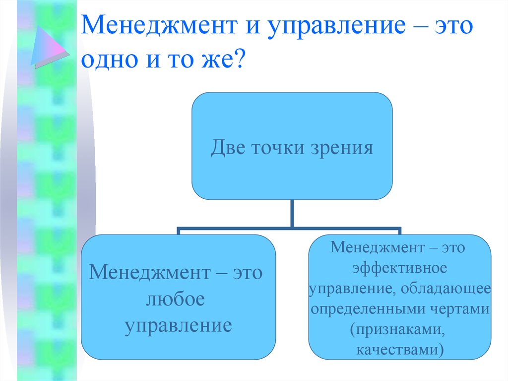 С точки зрения менеджмента