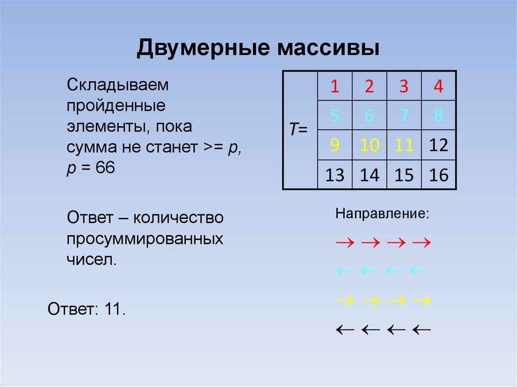 Массивы информатика 10