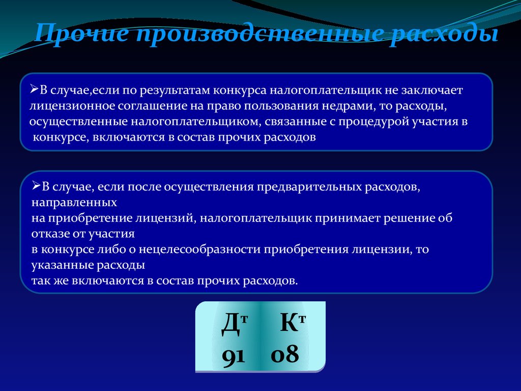 Производственные расходы. Производственные траты.