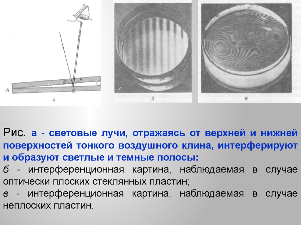 При каких условиях можно наблюдать интерференционную картину