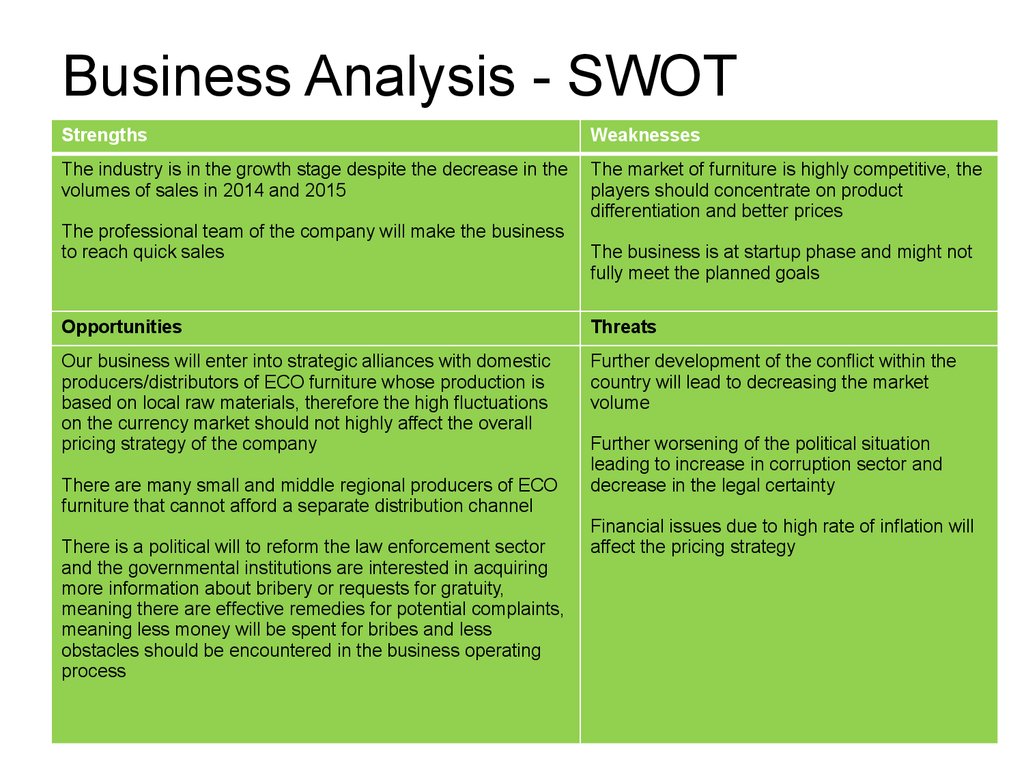 risk management plan