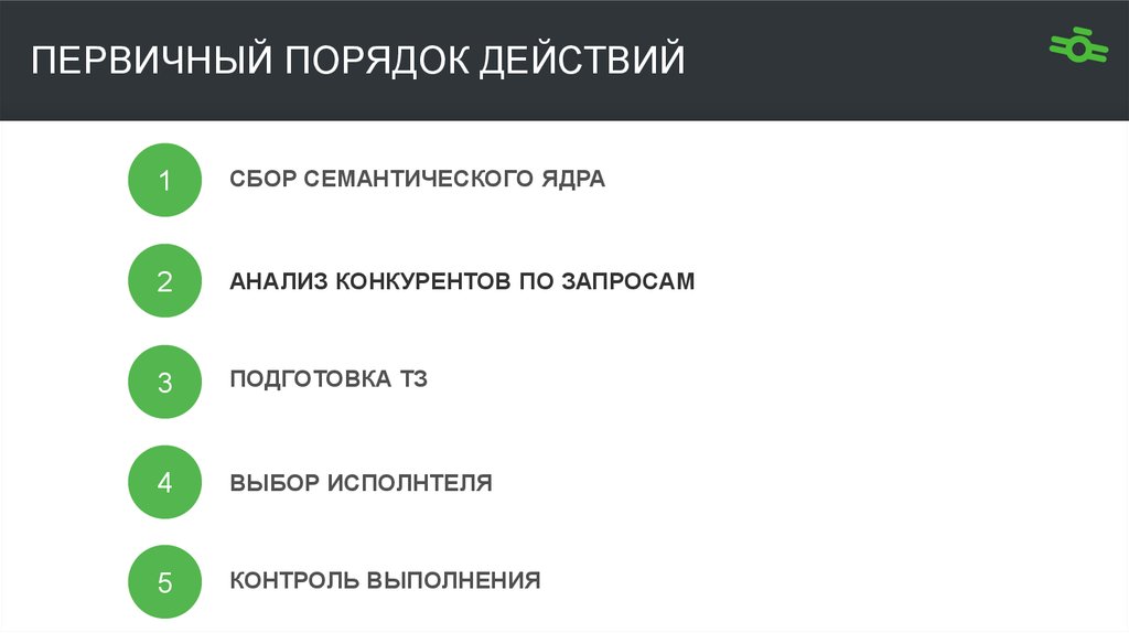 Контроль 5. Порядок действий маркетингового консультанта. Порядок действий для сбора информации. Порядок действий мастера консультанта. Действие в маркетинговой истории.