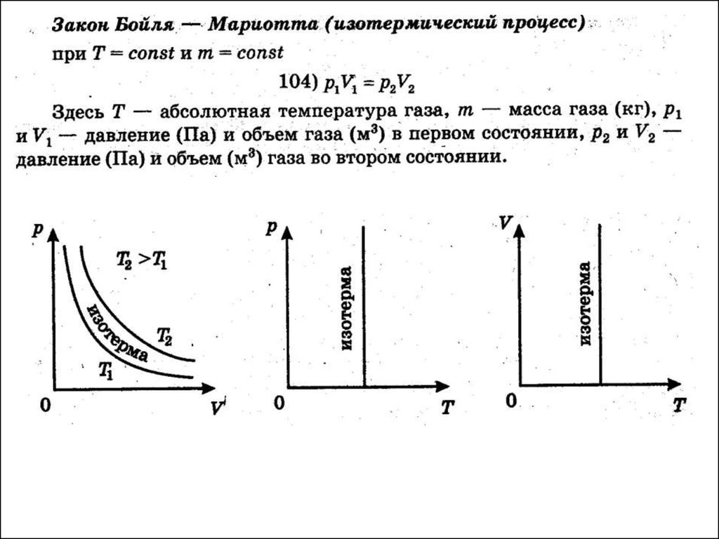 Бойля мариотта