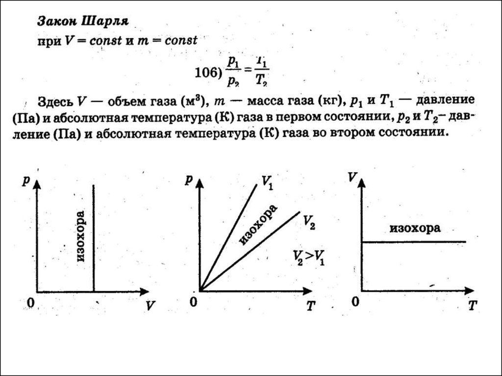 Законы графики. Закон Шарля формула график. Закон Шарля процесс. Закон Шарля название процесса. Закон Шарля для двух состояний газа.