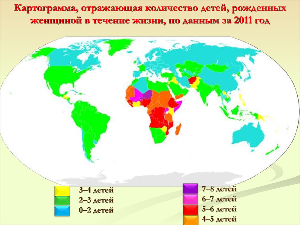 Сколько детей в мире