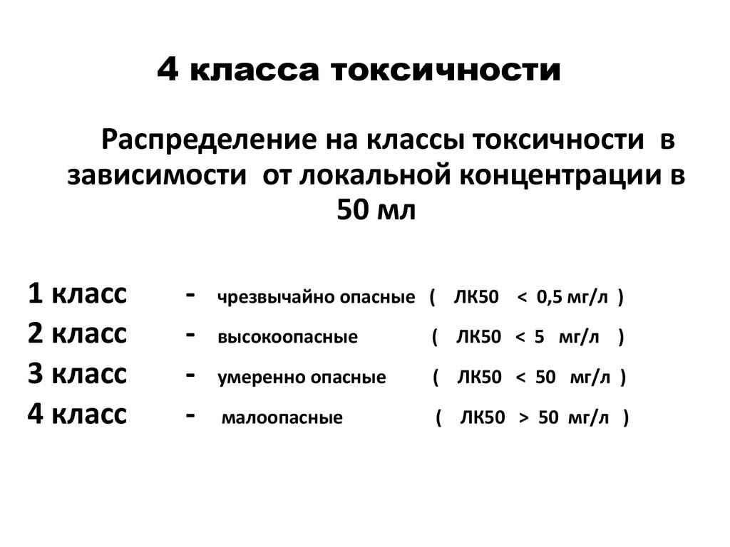 4 класс токсичности