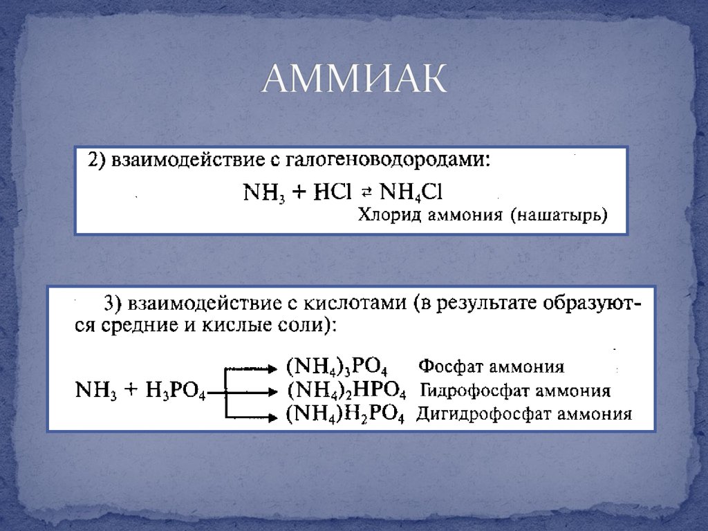 Сульфат цинка взаимодействует с гидроксидом натрия. Хлорид алюминия и аммиачная вода. Алюминий и раствор аммиака. Хлорид алюминия и аммиак. Хлорид аммbfrf.