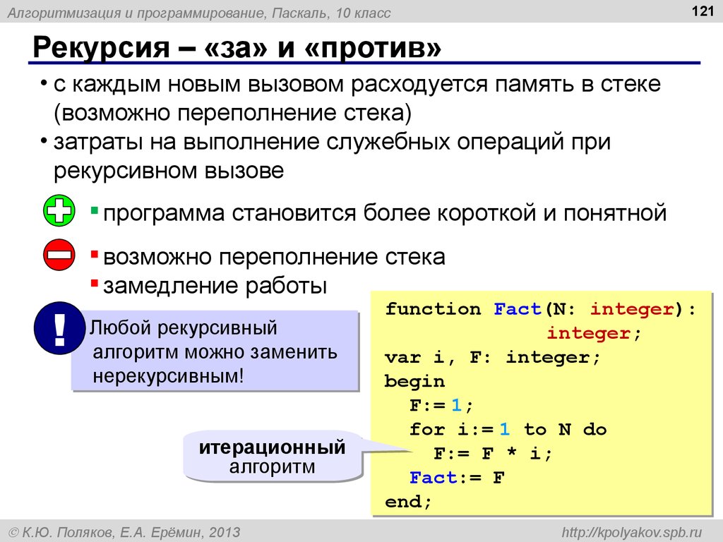 Рекурсия – «за» и «против»