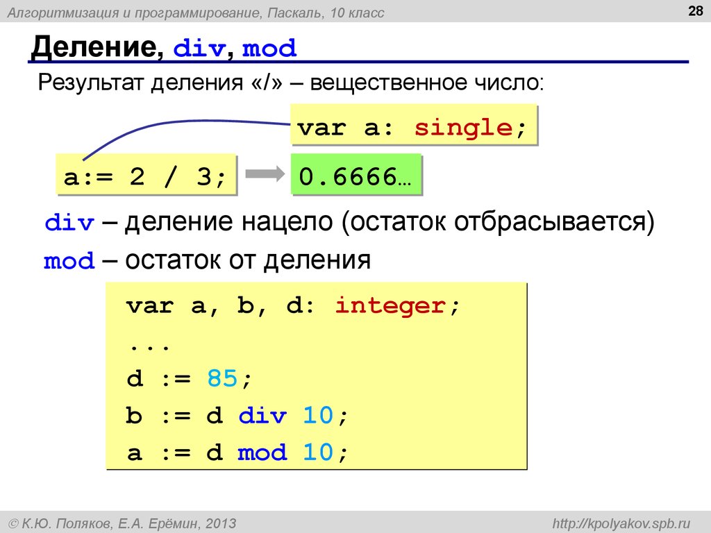 Операция взятия остатка от деления. Деление чисел в Паскале. Как поделить число в Паскале. Программа на Паскаль деление чисел. Деление с остатком Pascal.