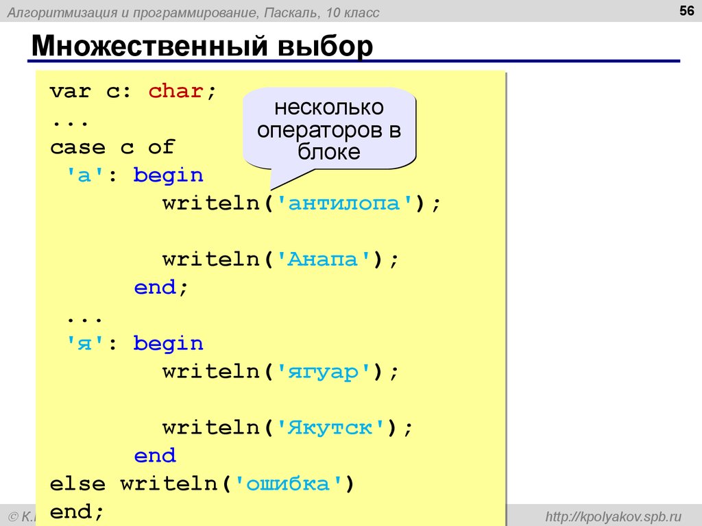 Программирование в паскале презентация