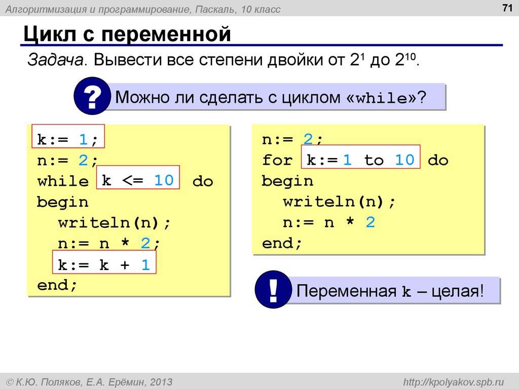 Знакомство С Языком Паскаль 9 Класс