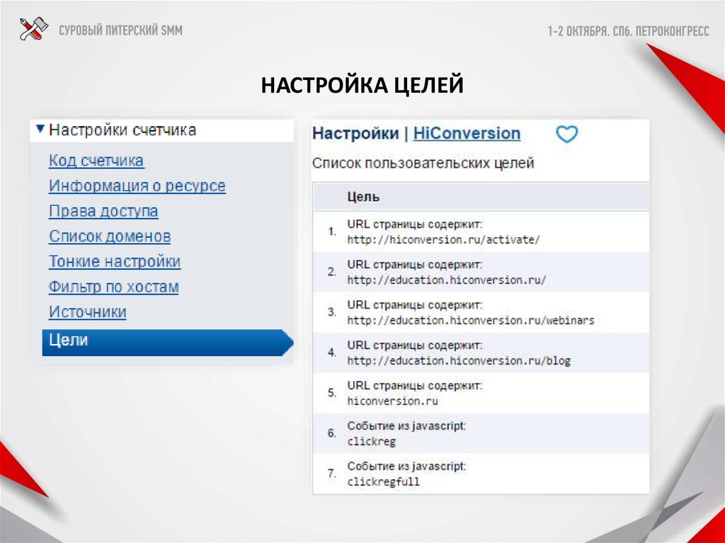 Продвижение недвижимости, микрозаймов и интернет-магазинов через MYTARGET - презентация онлайн