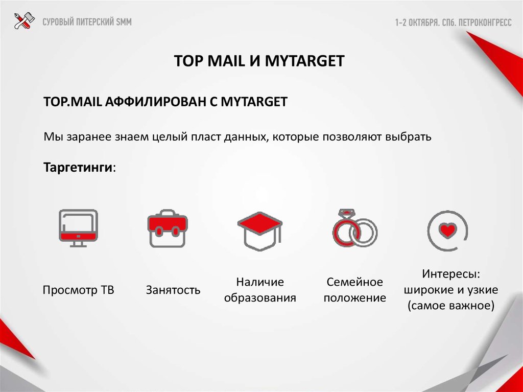 Продвижение недвижимости, микрозаймов и интернет-магазинов через MYTARGET - online presentation