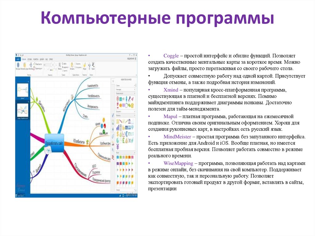 Как работает онлайн карта