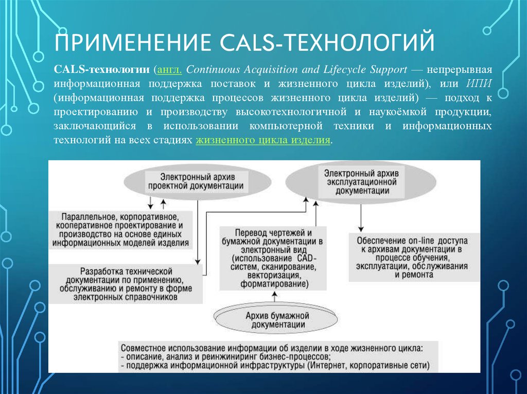 Реализован 4 о. Cals технологии. Примеры использования Cals-технологий. Cals технологии. Применение Cals технологии.. Структура Cals технологий.