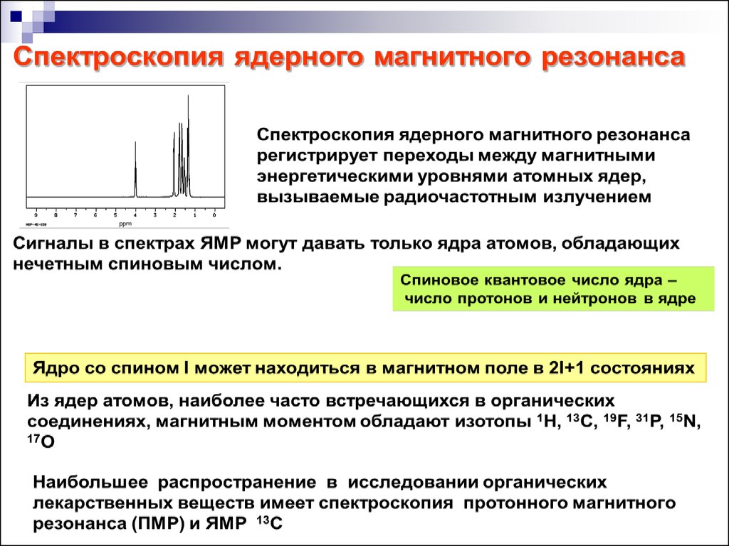 Спектроскопия. Спектроскопия ядерного магнитного резонанса ЯМР. ЯМР-спектроскопия сущность метода. Сигналы спектров ЯМР спектроскопия. ЯМР спектроскопия расшифровка.