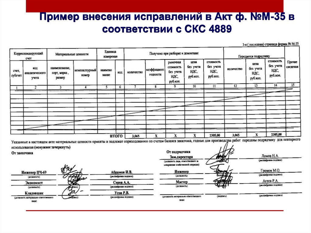 Внесение исправлений в документ. Пример исправления в первичном документе. Первичные документы бухгалтерского учета перечень. Как вносятся исправления в первичный документ. Первичный учетный документ пример.